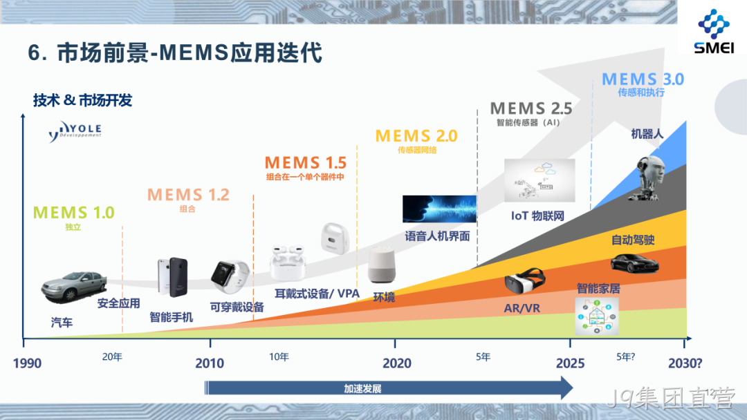 J9集团直营2025年度业绩简报